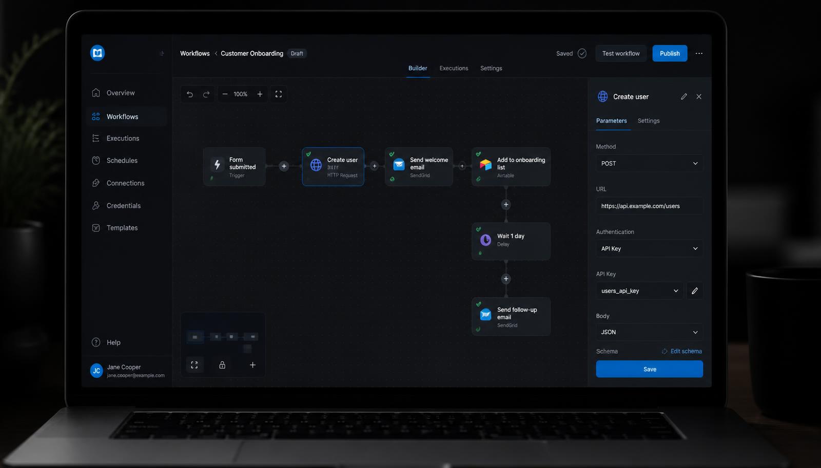 How to Map Your Business Before You Automate It